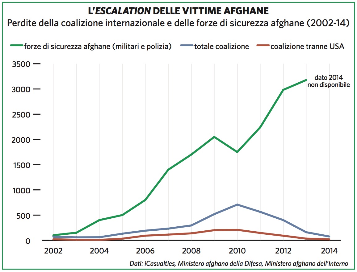 afghanistan 01