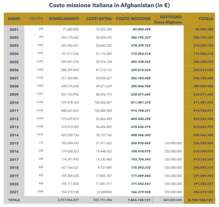 afghanistan 02